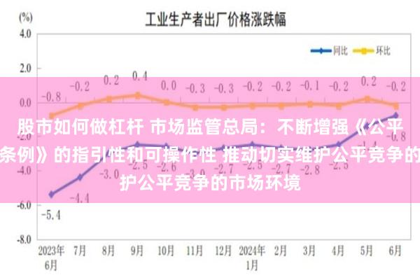 股市如何做杠杆 市场监管总局：不断增强《公平竞争审查条例》的指引性和可操作性 推动切实维护公平竞争的市场环境